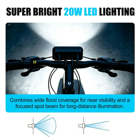 LED Headlight For Ridstar Q20 Ebike, 3 Pin 20W 6500K Waterproof Front Light installed on bike handlebars