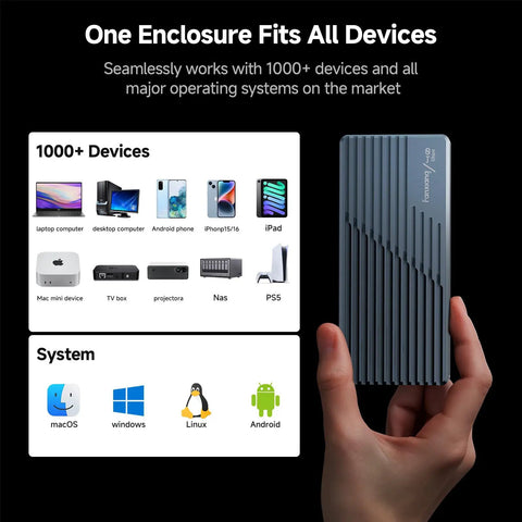 Blazing 40Gbps M.2 NVMe SSD Enclosure With Active Cooling, compact design, fits various devices like phones and laptops.