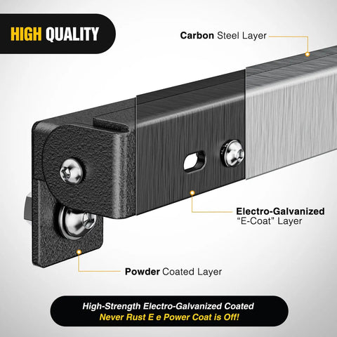 Universal Flip Up License Plate Frame For 10 Inch Hawse Fairlead Mount Fits Most Off Road Vehicles And Pickup Trucks Compatible With Jeep Ford Dodge Chevy GMC Nissan Toyota Ram And More Built Tough With Aluminum Construction. close-up of coated steel layers
