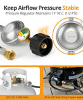 Five Foot Propane Regulator Hose With Gauge For Griddles And Grills Replacement Part For Blackstone 28 And 36 Inch Flat Tops