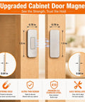 Ultra Thin Magnetic Cabinet Catch With No Drill Adhesive Mount showing dimensions and stainless steel finish on cabinet doors.