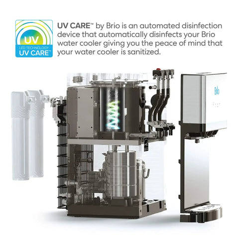 Interior view of Countertop Bottleless Water Cooler Dispenser With Self Cleaning Filtration System showcasing UV disinfection technology.