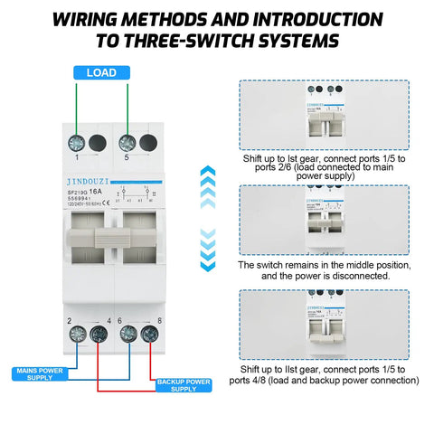 Wiring diagram of Compact Manual Transfer Switch For Home And Generator AC 110V To 240V Dual Power Drop In 2P 63A