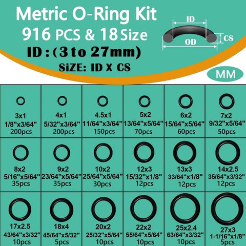 All In One Faucet Washer Kit With O Rings And Plumbing Gaskets, 1075 Piece Universal Rubber Washers Set metric O-ring chart