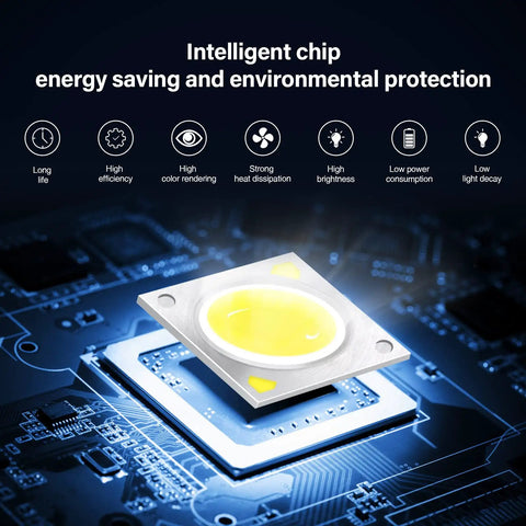 Close-up of 5W 110V Outdoor Landscape Spotlight Kit IP65 Waterproof LED chip highlighting energy efficiency features.