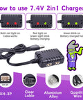 Diagram showing 7.4V 2S charger with indicators for charging process, part of Two Pack 7.4V 3400mAh Li Ion Batteries With Red JST Plug kit.