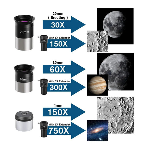 Eyepieces for Beginner Astronomy Telescope For Kids And Adults With 80mm Aperture And 600mm Focal Length High Powered Refractor
