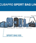 Sport 105 Wheeled Dive Bag With Telescopic Tow Handle Dual Carry Handles And Duffel Straps For Scuba Gear Denim Blue Fabric
