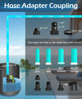 Hose adapter coupling diagram for 0.5 HP Submersible Sump Pump With 2500 GPH For Basement, Pool, Garden And Pond Drainage