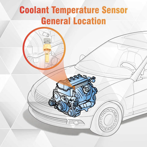 Coolant temperature sensor, Sianxaido 55488246, front view showing GM engine location.