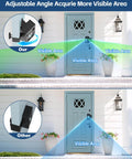 Comparison of doorbell camera views with Adjustable Angle Doorbell Mount For Ring And Blink Wireless Video Doorbells No Drill Anti Theft Doorbell Camera Mount Universal Bracket That Angles For Optimal View Compatible With Ring Video Doorbell 1 2 3 4 Plus Pro Battery Versions.