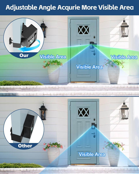 Comparison of doorbell camera views with Adjustable Angle Doorbell Mount For Ring And Blink Wireless Video Doorbells No Drill Anti Theft Doorbell Camera Mount Universal Bracket That Angles For Optimal View Compatible With Ring Video Doorbell 1 2 3 4 Plus Pro Battery Versions.
