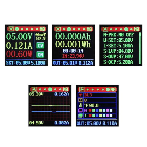 Digital display readings of Reliable Adjustable DC Buck Boost Converter, showing voltage and current metrics for power management.