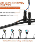 Quick connectors for Low Voltage RGBW Landscape Lights 10W Warm White LEDs Remote Control With 3 Brightness Levels IP67.