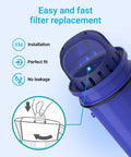 CF10A Water Filter Replacement For Pur Plus Pitcher NSF Certified 4 Pack showing easy installation and blue filter design.