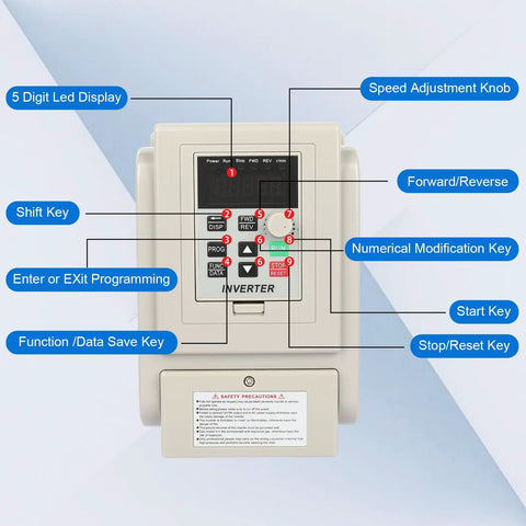 Front view of Powerful 220V VFD Inverter with buttons labeled for motor speed control, 1.5kW capacity, 0-400Hz output, single to three-phase conversion.