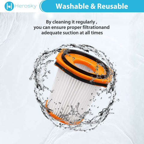 WS642AE Filter Foam Kit for Wandvac System filter submerged in water, showcasing washable and reusable qualities.
