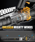 Close-up of 600 CFM Cordless Leaf Blower With 150 MPH Air 3 Speed Turbo Handheld Yard Blower motor showcasing power and air inlet