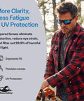 Man wearing Pompano Glasses With Performance Fog Technology Polarized Lenses Ultra Lightweight And Scratch Resistant Eyewear For Cycling Fishing And Driving Slick Anti Fog Sunglasses Ice Blue Matte Black while working outdoors.