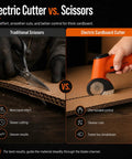Comparison of Electric Cardboard Cutter vs Traditional Scissors for cutting thick cardboard, showcasing design and use.