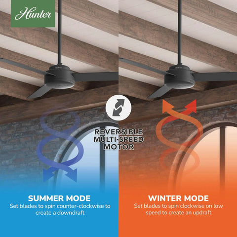 52 Inch Indoor Ceiling Fan No Light Matte Black With 3 Blades, Summer and Winter Modes, Reversible Multi-Speed Motor