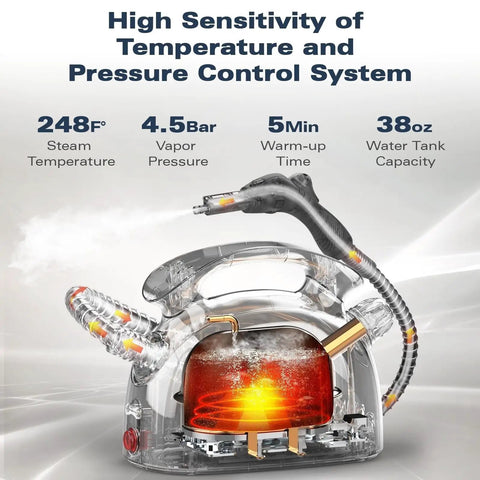 Waitbird 4.5 Bar Handheld Steam Cleaner Pro For Home Use High Pressure Hot Steam Wand with visible steam and heating elements.