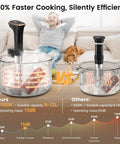 Pro Grade Sous Vide Cooker Immersion Circulator With Recipes, IPX7 Waterproof And Ultra Quiet 1100W, Fast Heating, Precise Temperature 0.1 Degree Celsius And 99.59 Hour Timer, Compact Stainless Steel Design For Effortless Chef Level Results. Black stainless steel immersion circulator in water bath, 1100W