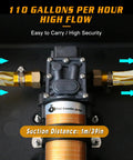 No Sweat 12V 75W Electric Gas Fuel Transfer Pump Set with 39 inch lift, high flow rate, and secure hoses for fluid transfer.