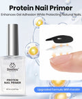 Protein nail primer in 4-piece gel nail kit with base coat, top coat, dehydrator and primer for acrylic and gel polishes