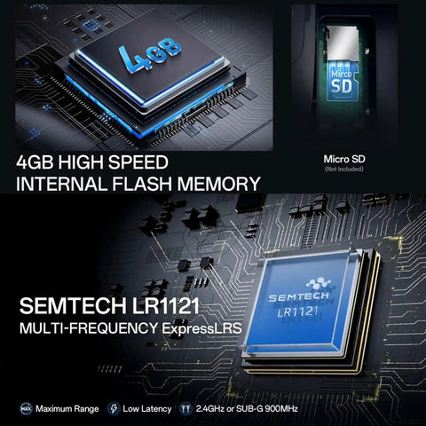 4GB flash memory and SEMTECH LR1121 chip for TX15 Pro 2.4GHz 16 Channel EdgeTX Radio Transmitter With V5.0 Hall Gimbals