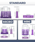 300 Piece Automotive Fuse Assortment Kit including Standard Mini and Low Profile Types covering 2A to 40A, various sizes shown.
