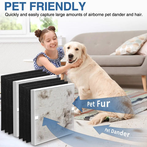 Air Purifier Replacement Filter Set For Airmega AP-1512HH And Airmega 200M with pet fur and dander diagram