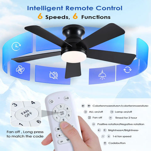 41 Inch Black Flush Mount Ceiling Fan With Lights Remote Control shown with 6 speed features and remote functions displayed