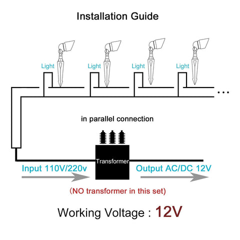 Installation guide for Low Voltage 12V Outdoor Landscape Lighting 6 Pack, showing parallel connection setup with transformer.