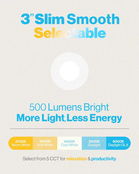 Diagram of 6 Pack 3-Inch Recessed LED Ceiling Lights Ultra Thin Wafer Canless With Junction Box showcasing 5 CCT options.