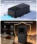 300W Parallel Charging Hub For Matrice 4D And 4TD Drones Ultra Fast Charge 3 Batteries In 1 Hour 30 Minutes DJI Matrice 4D Series Dock 3 Accessories LCD Screen Silent Storage Output Mode Portable Drone Charger showing heat dissipation and protection features.