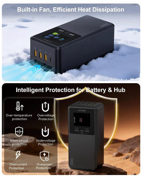 300W Parallel Charging Hub For Matrice 4D And 4TD Drones Ultra Fast Charge 3 Batteries In 1 Hour 30 Minutes DJI Matrice 4D Series Dock 3 Accessories LCD Screen Silent Storage Output Mode Portable Drone Charger showing heat dissipation and protection features.