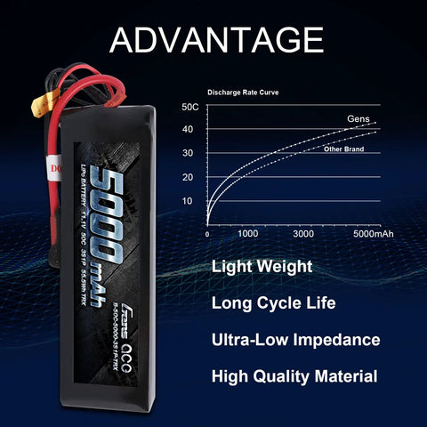 5000mAh 11.1V 3S 50C LiPo Battery Pack With XT60 And T Plug For RC Cars And Trucks showing discharge curve and features
