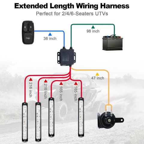 Image showing wiring harness diagram for All In One UTV Turn Signal Kit With DRL And Red Running Lights, Plug And Play Prewired Blinker System.