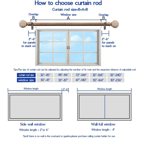 Diagram showing how to choose Heavy Duty Adjustable Wood Curtain Rods 1 Inch Diameter 48 to 86 Inches with guide.