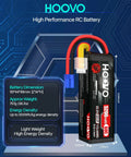 Beefy 6S 5200mAh 22.2V 60C LiPo Battery With EC5 Plug standing display, dimensions and specs visible, RC use.