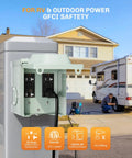 Outdoor Dual 20 Amp GFCI Outlet Box With No Drill Receptacles All Metal Weatherproof 3R Enclosure shown installed by RV