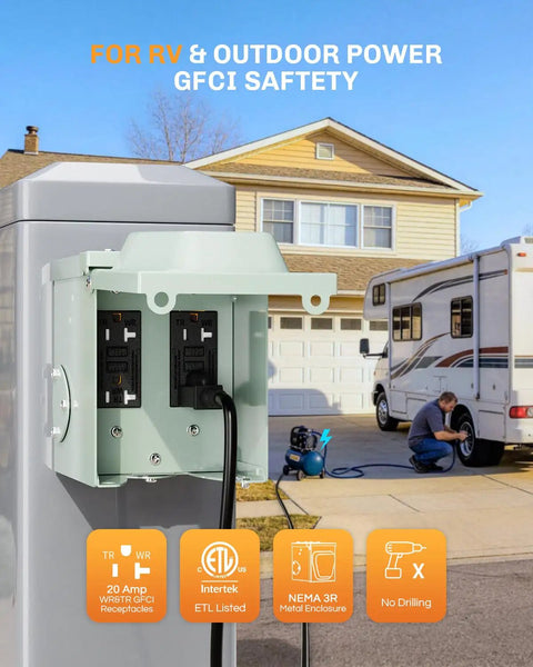 Outdoor Dual 20 Amp GFCI Outlet Box With No Drill Receptacles All Metal Weatherproof 3R Enclosure shown installed by RV