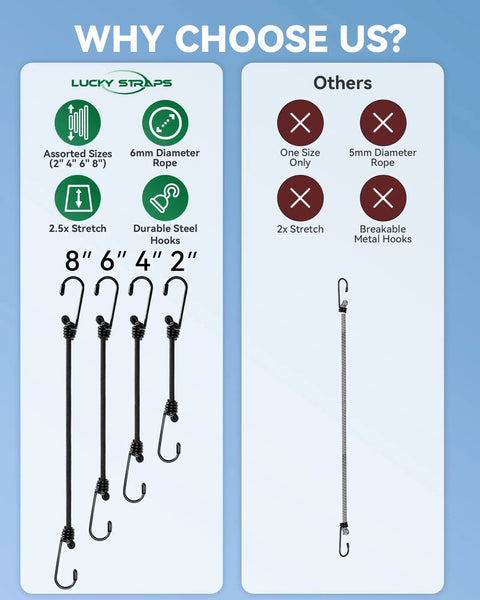 Mini Bungee Cord Set With 20 Pcs Assorted Sizes 2 Inch 4 Inch 6 Inch 8 Inch 6mm Diameter 2.5x Stretch Black Small Bungee Straps Upgraded Steel Hooks UV Protected For Securing Tools Gear And Small Items