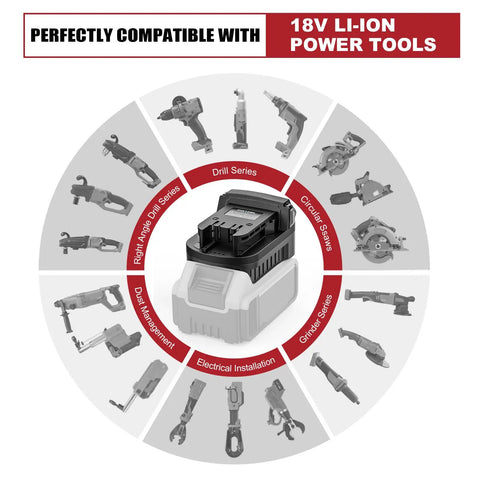 DeWalt 18V 20V To Milwaukee 18V Battery Adapter Converter for cordless tools compatibility chart with power tools.