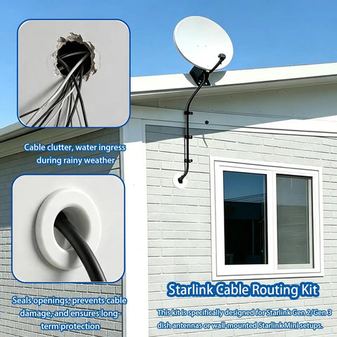 Rock The Perfect Starlink Wall Setup With This Super Sleek Routing Kit For Gen2 And Gen3 Dishes Plus Mini Ethernet Models, Includes 34 Inch Drill Bit White Steel Seal Clips Ties To Keep Cables Neat And Mess-Free Easy Install, wall-mounted Starlink cable routing kit on house