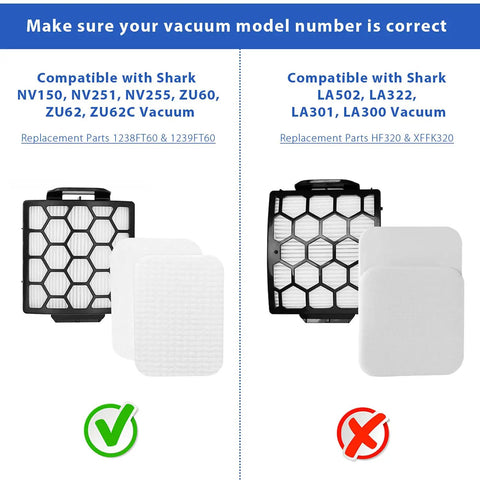 Two Post And Four Foam And Felt Filters For Shark Navigator Zero M Self Cleaning Brushroll Must Have Replacement Parts ZU60 ZU62 ZU62C
