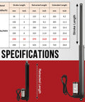Specifications of 12V Linear Actuator With 10 Inch Stroke And 202 Lbs Load, including retractable and extended length details.