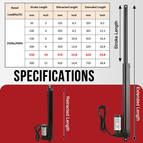 Specifications of 12V Linear Actuator With 10 Inch Stroke And 202 Lbs Load, including retractable and extended length details.