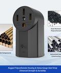 Heavy Duty Nema 14-50r Receptacle 50amp 125/250v 3 Pole 4 Wire Surface Mount Outlet UL Listed For Ev Chargers Rv Hookups Galvanized Steel Black close-up